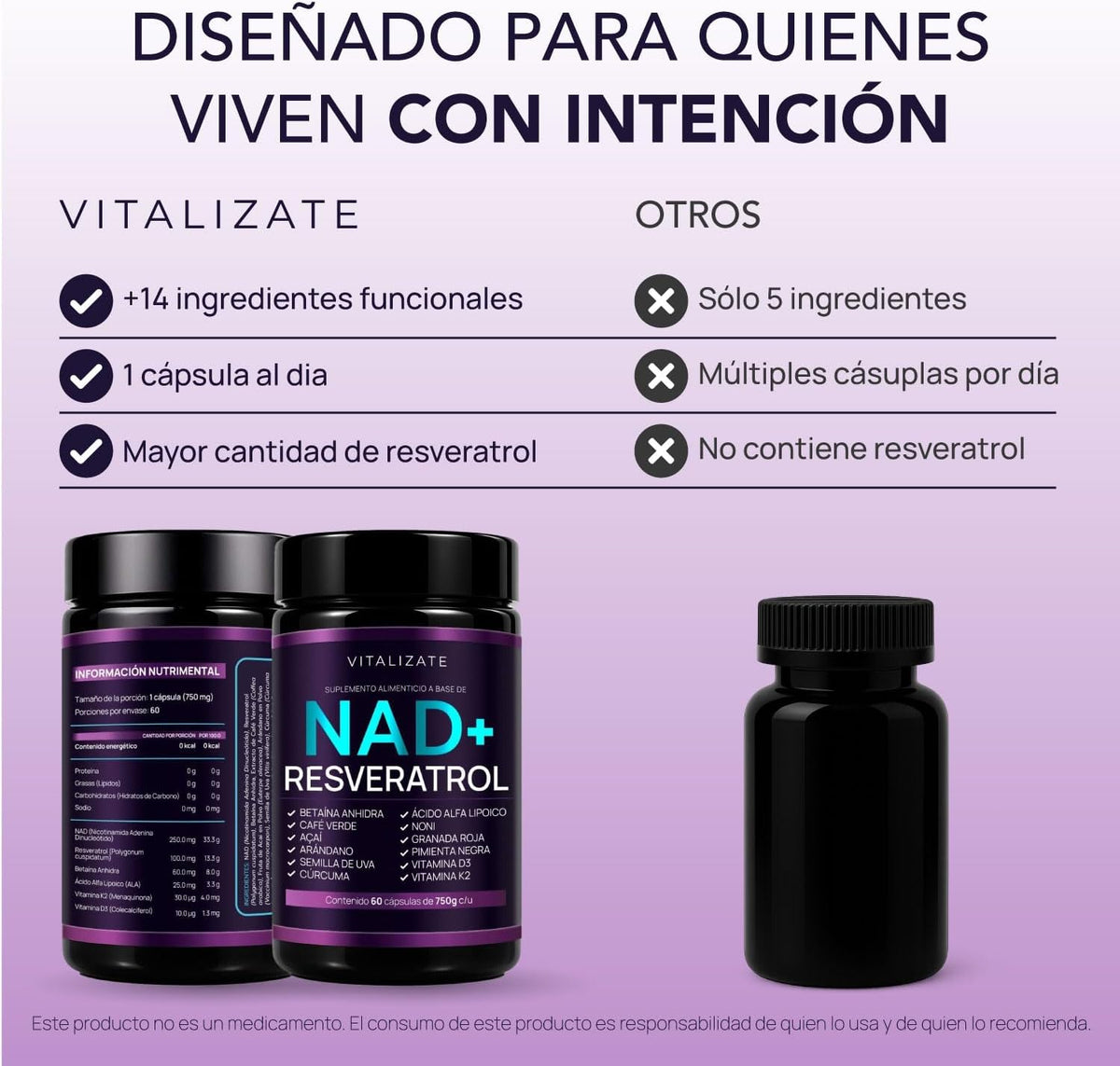 NAD+ Resveratrol Original con 14+ Ingredientes