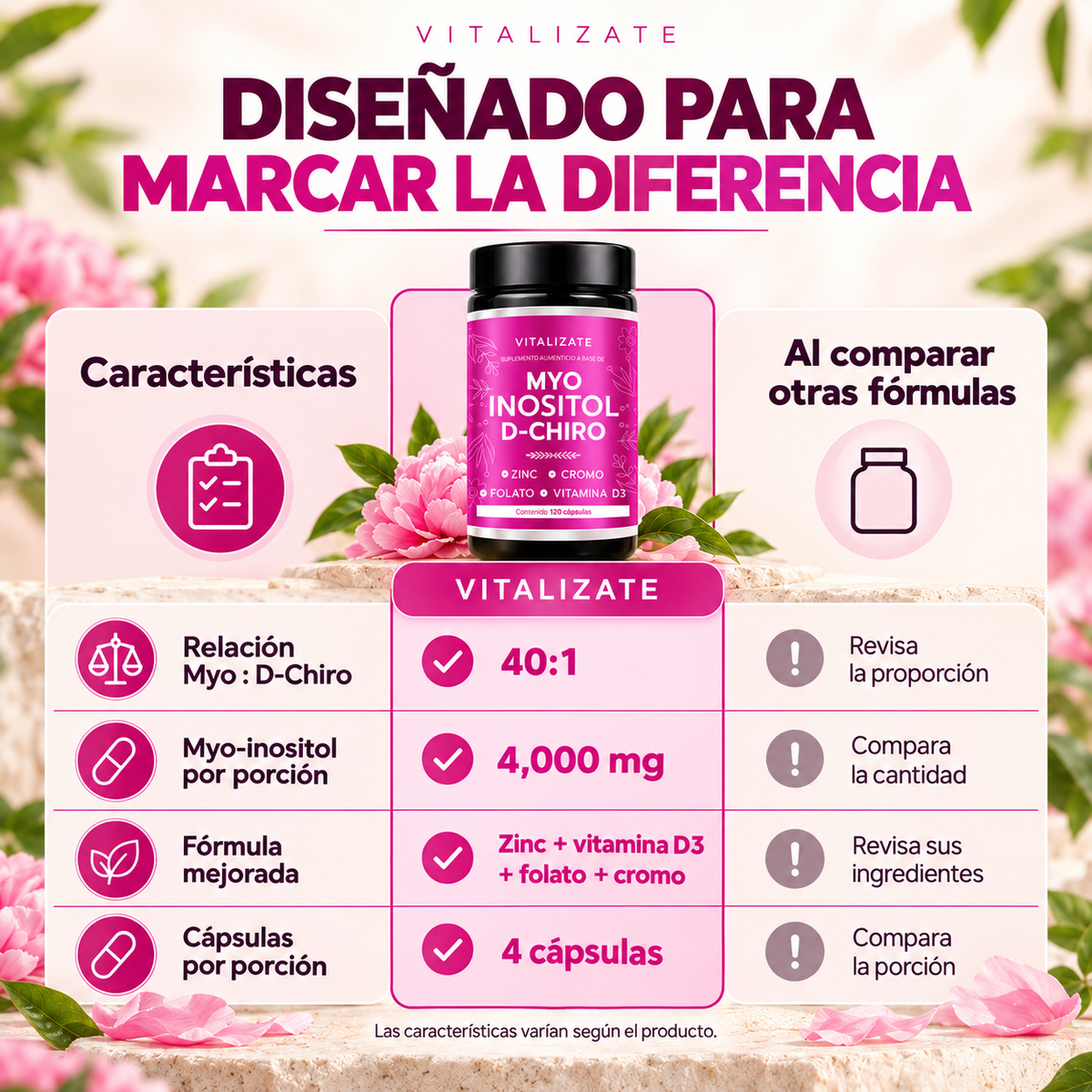 Myo Inositol + D-Chiro 40:1