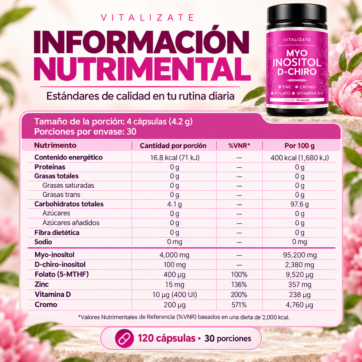 Myo Inositol + D-Chiro 40:1