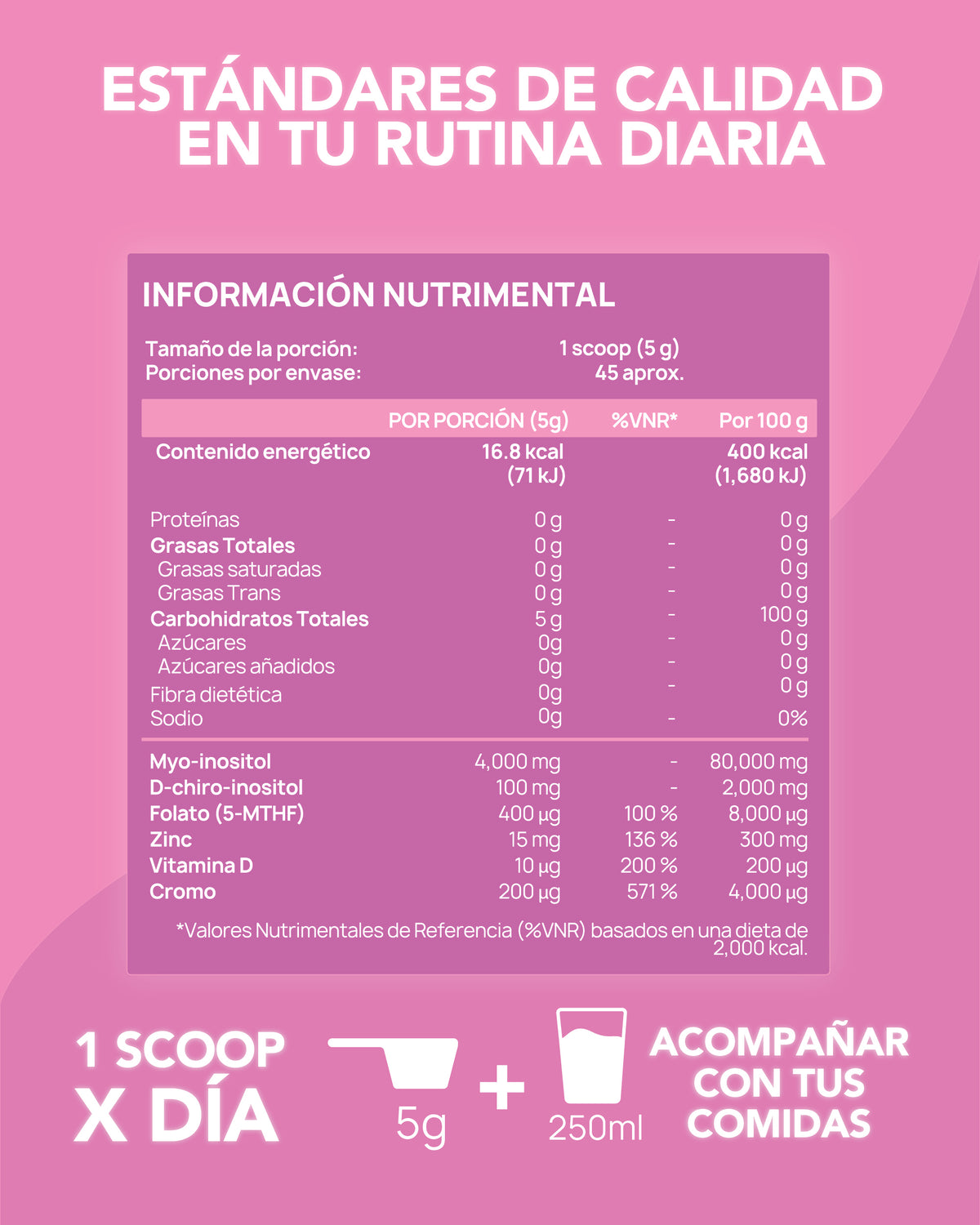 Myo Inositol + D-Chiro Inositol 40:1 Platinum en Polvo