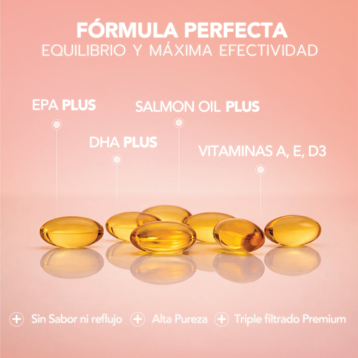 Omega 3 Platinum | EPA + DHA