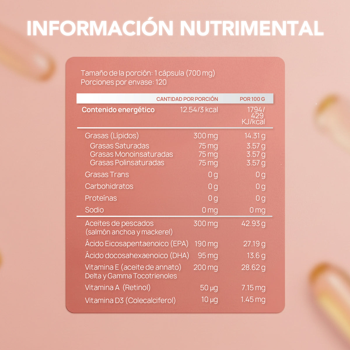 Omega 3 Platinum | EPA + DHA